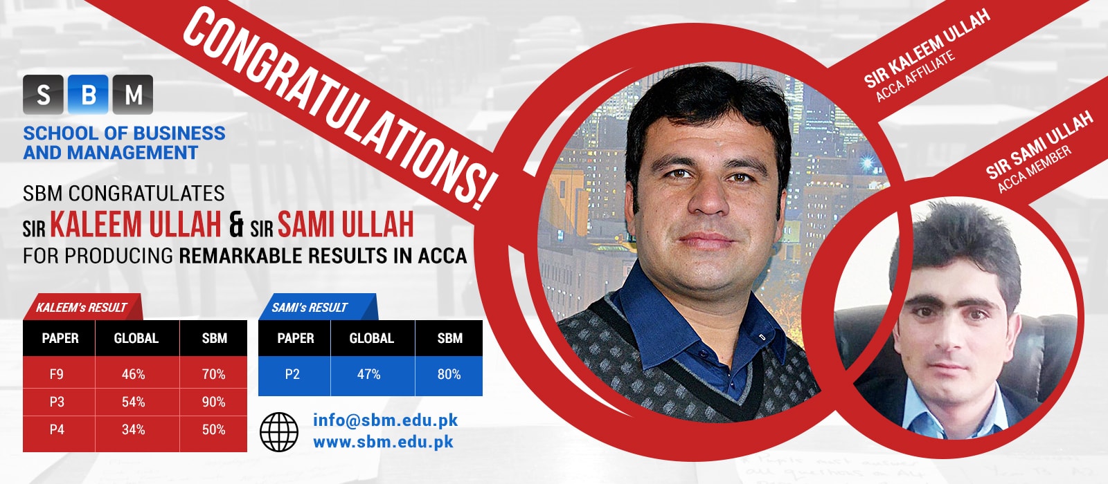 Congrats to Sir Kaleem Ullah and Sir Sami Ullah for ACCA's Result